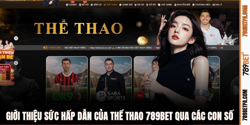 Giới thiệu sức hấp dẫn của thể thao 789BET qua các con số