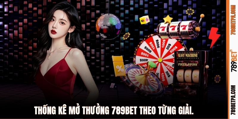 Thống kê mở thưởng 789BET theo từng giải